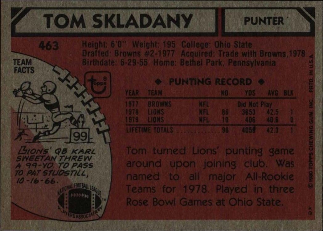1980 Topps Tom Skladany #463 football trading card back