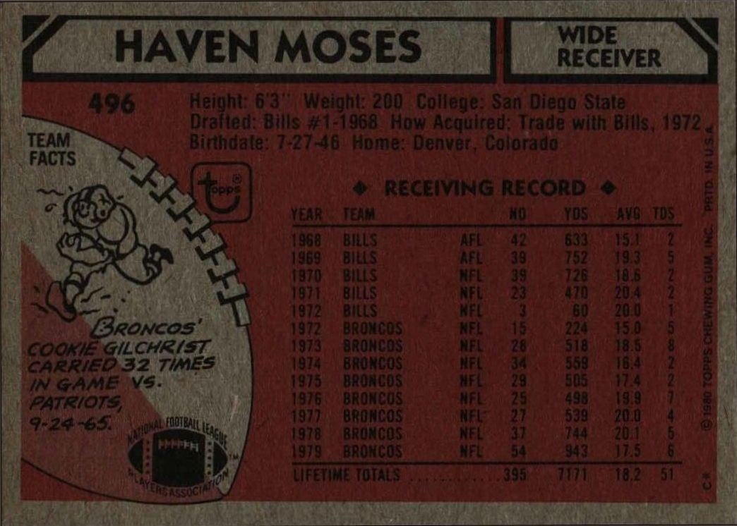 1980 Topps Haven Moses #496 football trading card back