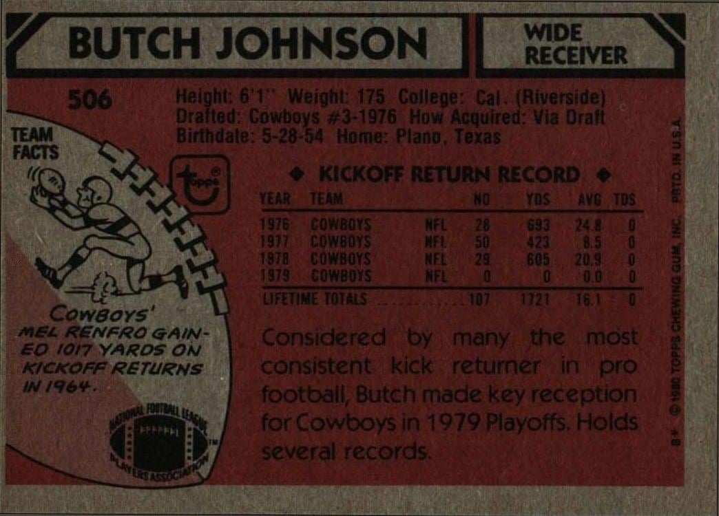 1980 Topps Butch Johnson #506 football trading card back