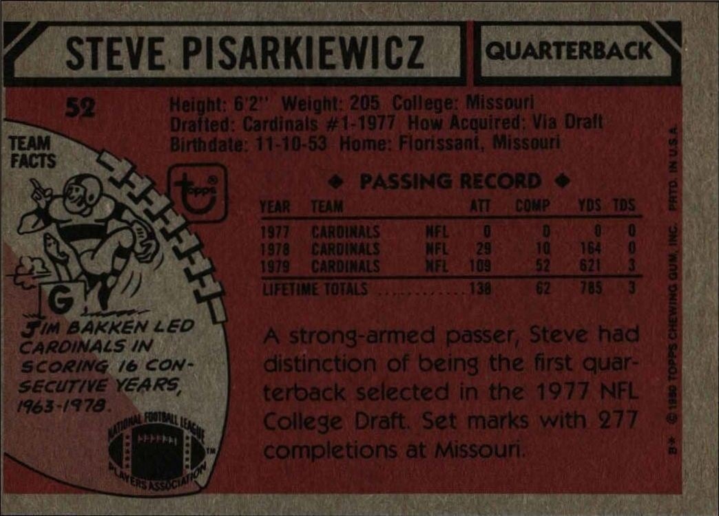 1980 Topps Steve Pisarkiewicz #52 football trading card back