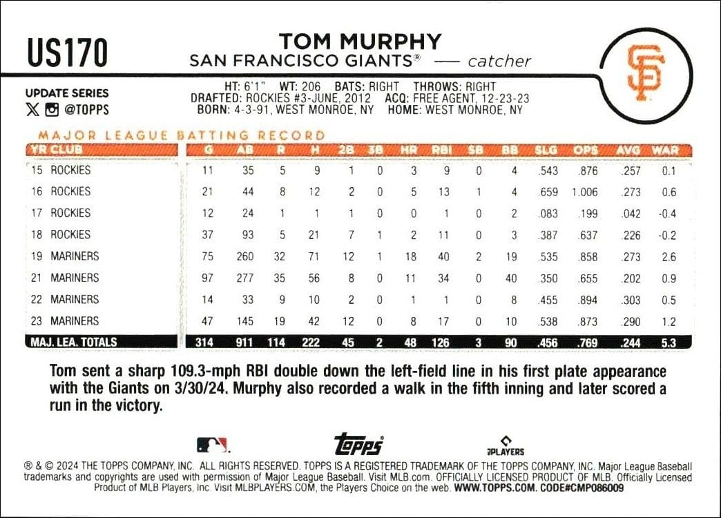 2024 Topps Update Series Tom Murphy #US170 baseball trading card back