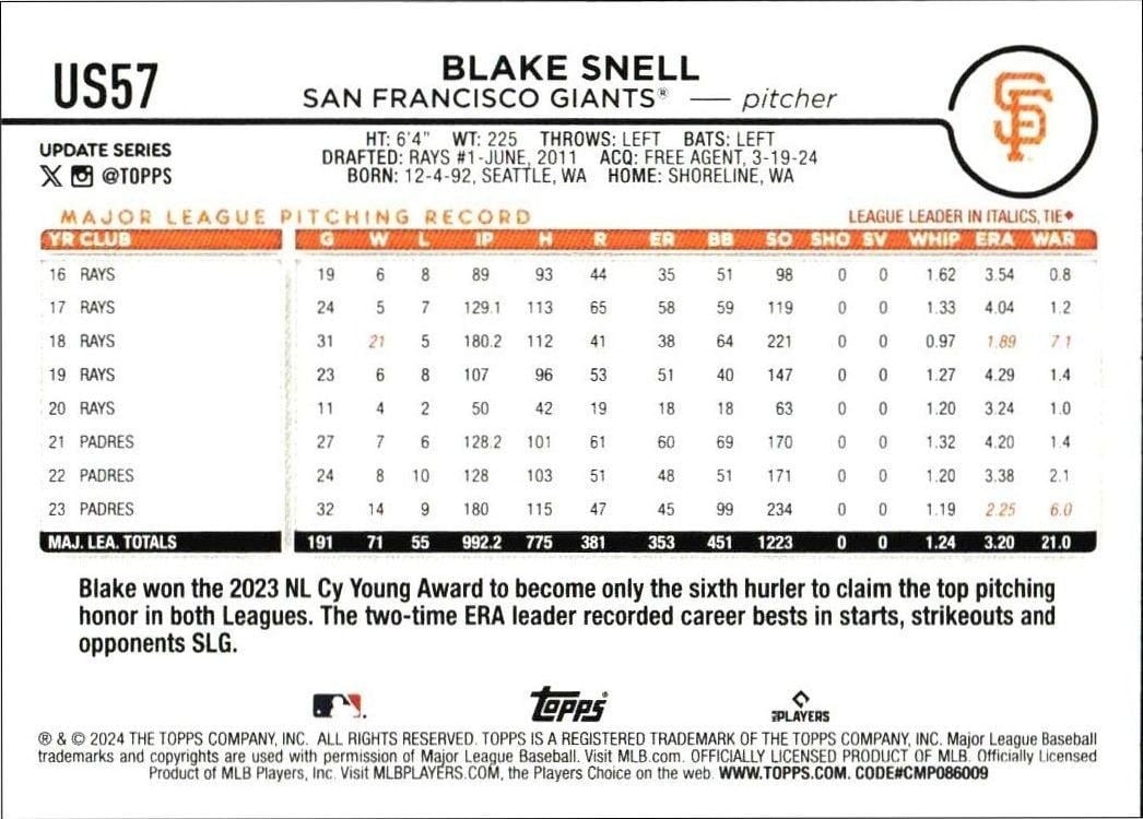 2024 Topps Update Series Blake Snell #US57 baseball trading card back