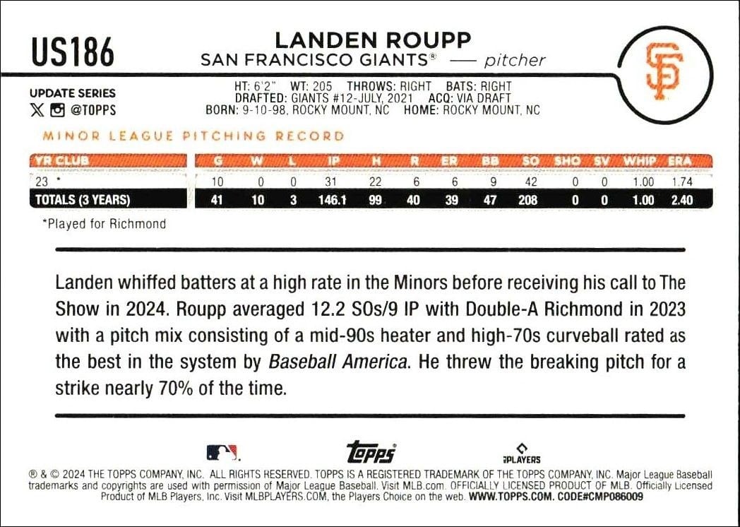 2024 Topps Update Series Landen Roupp #US186 baseball trading card back