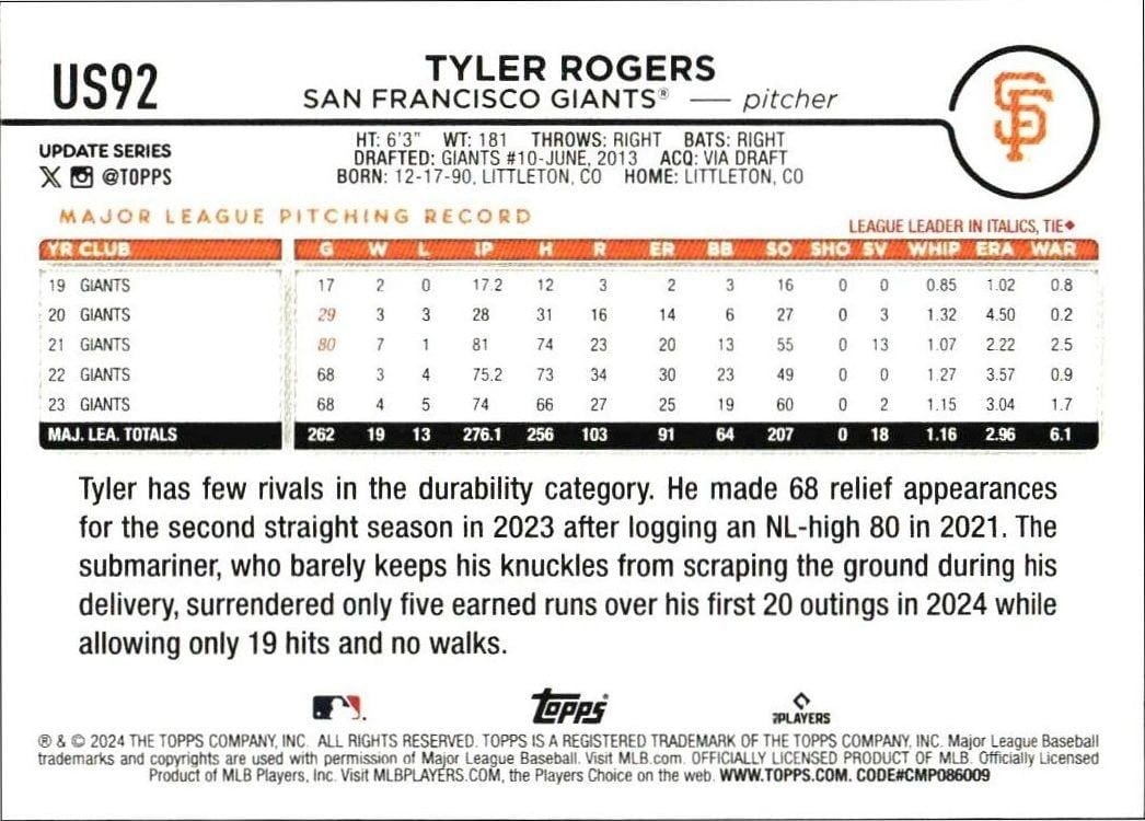 2024 Topps Update Series Tyler Rogers #US92 baseball trading card back