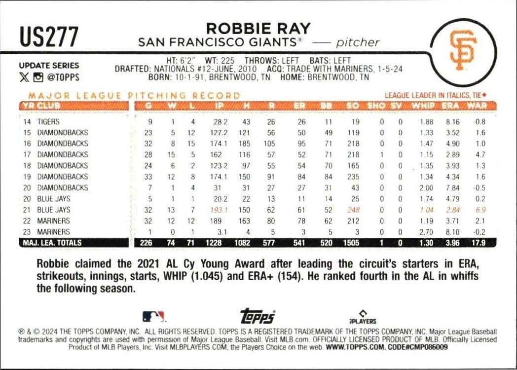 2024 Topps Update Series Robbie Ray #US277 baseball trading card back