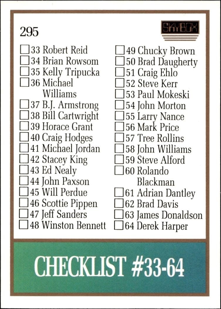 1990-91 Skybox Checklist #295 basketball trading card back