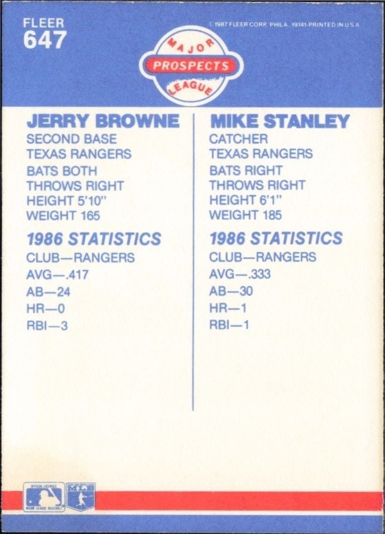 1987 Fleer Jerry Browne #647 baseball trading card back