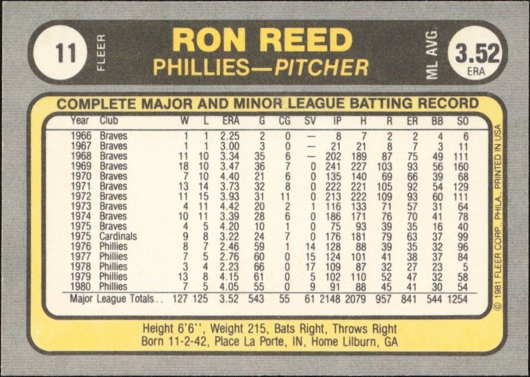 1981 Fleer Ron Reed #11 baseball trading card back