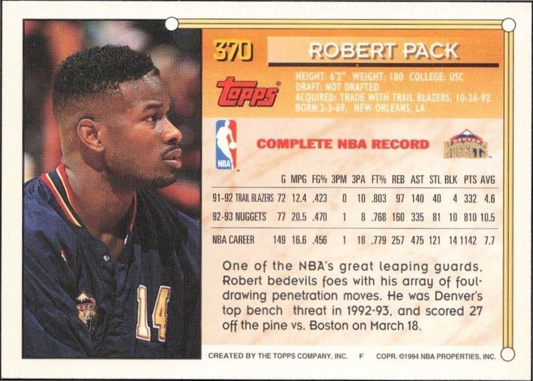 1994-95 Topps Robert Pack #370 basketball trading card back