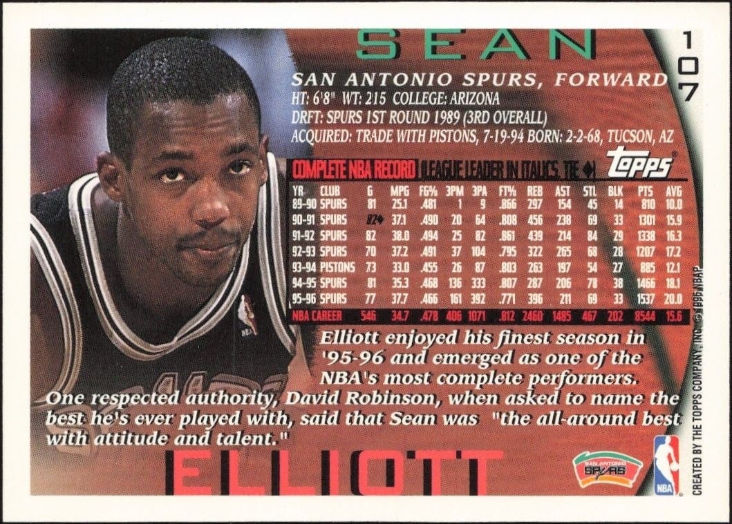 1996-97 Topps Sean Elliott #107 basketball trading card back