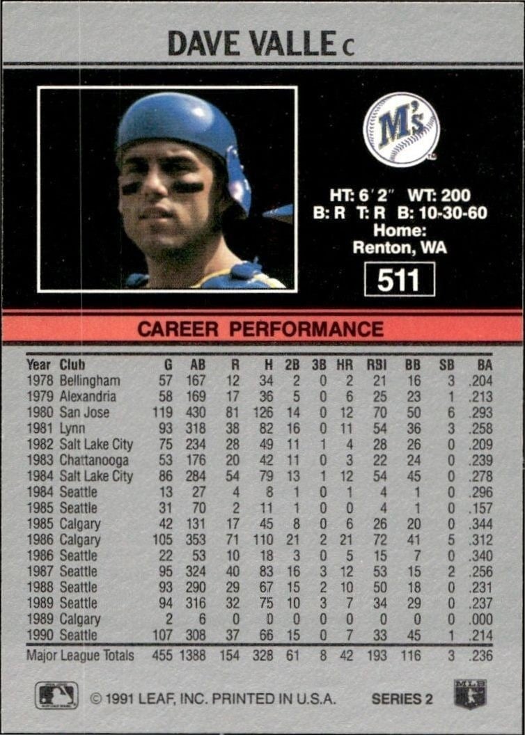 1991 Leaf Dave Valle #511 baseball trading card back