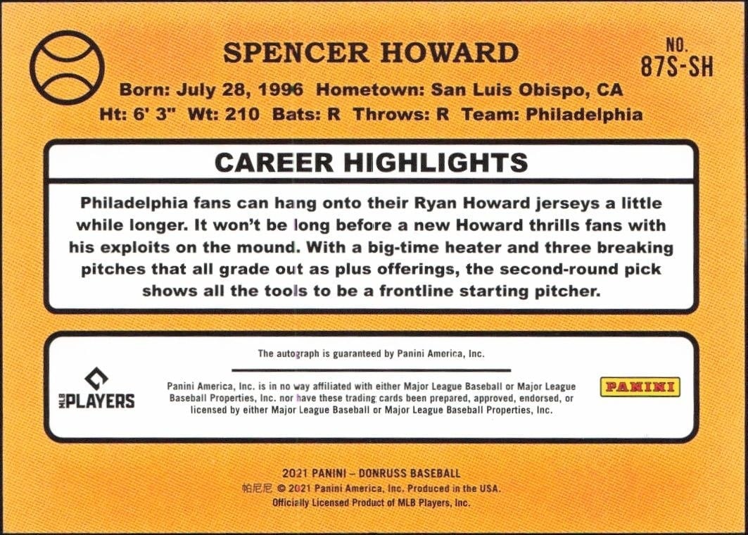2021 Panini Donruss Spencer Howard #87S-SH baseball trading card back