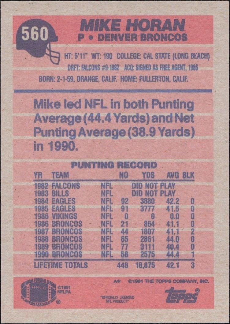 1991 Topps Mike Horan #560 football trading card back