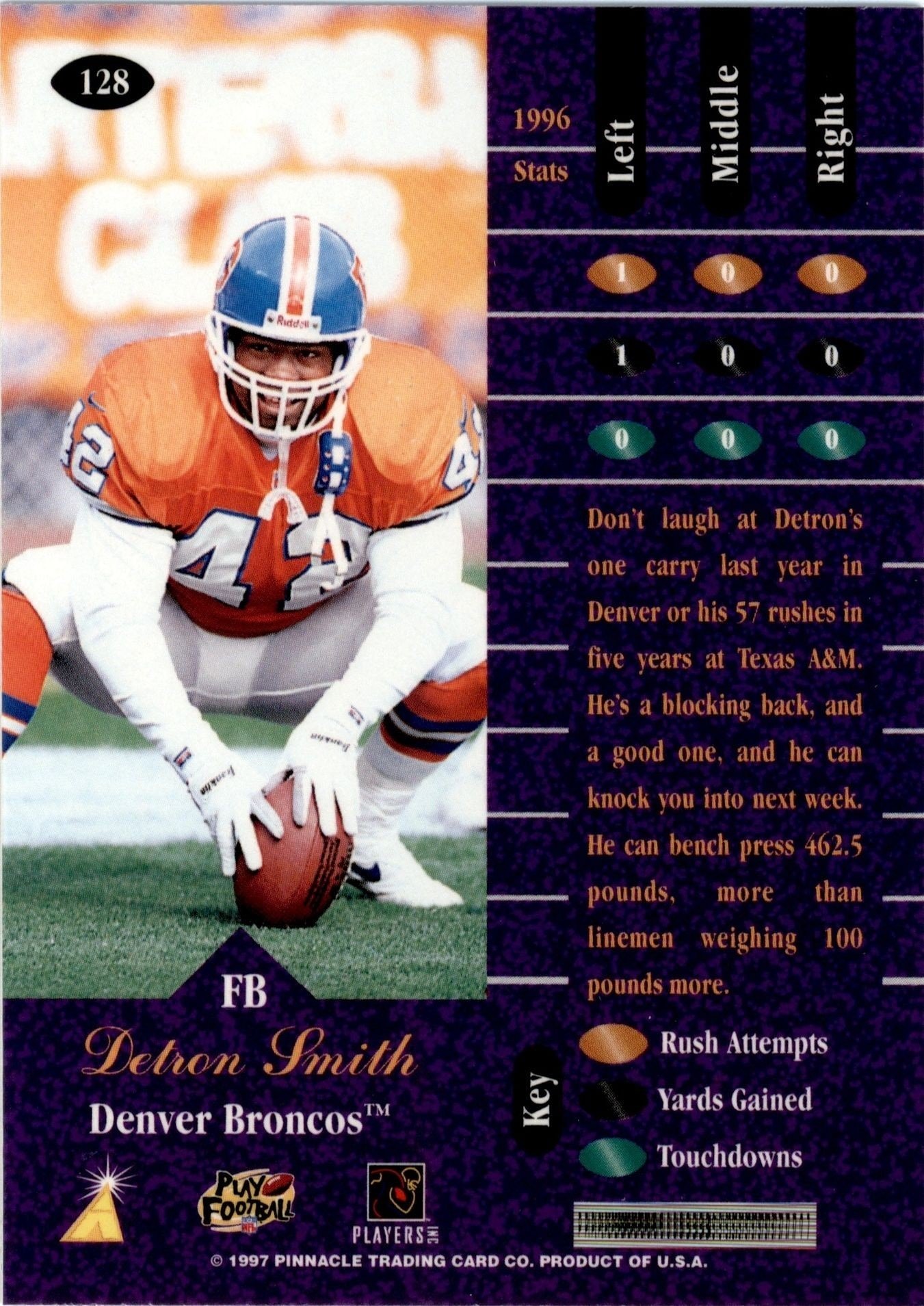 1997 Pinnacle Zenith Detron Smith #128 football trading card back