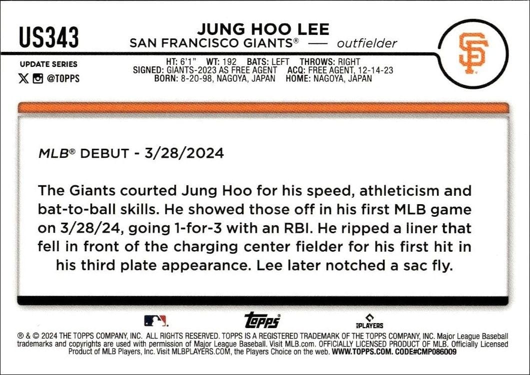 2024 Topps Update Series Jung Hoo Lee #US343 baseball trading card back