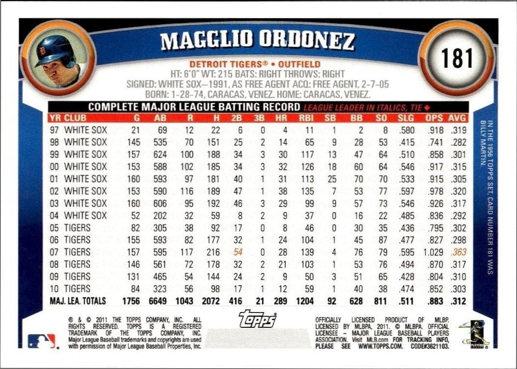 2011 Topps Magglio Ordonez #181 baseball trading card back