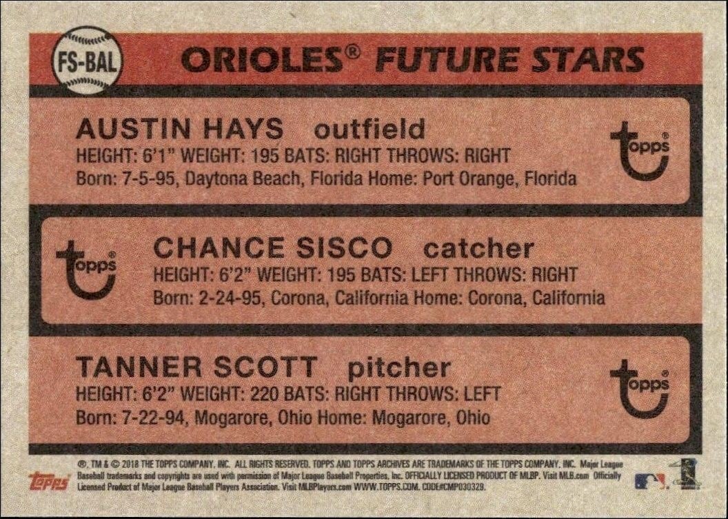 2018 Topps Archives Chance Sisco #FS-BAL baseball trading card back