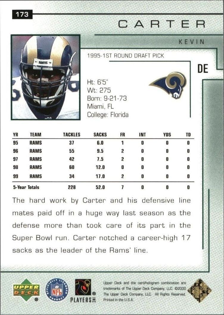 2000 Upper Deck Encore Kevin Carter #173 football trading card back
