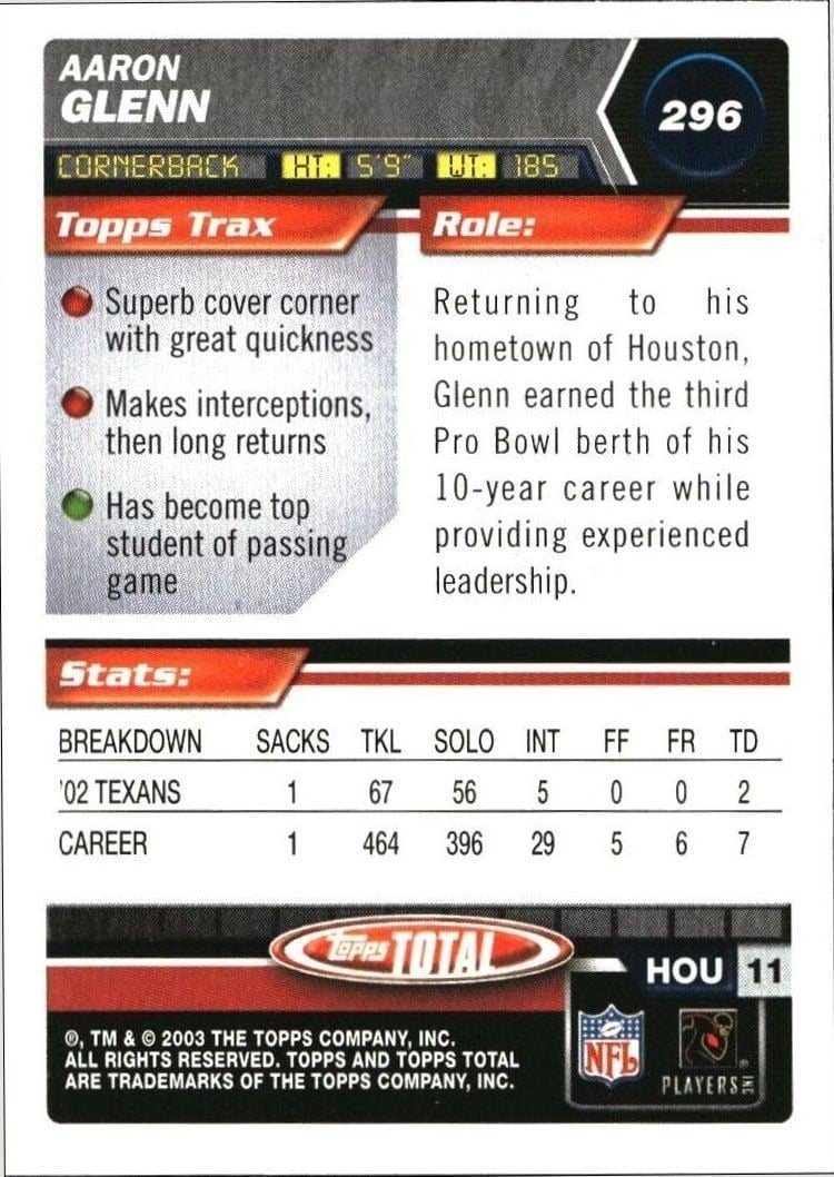 2003 Topps Total Aaron Glenn #296 football trading card back