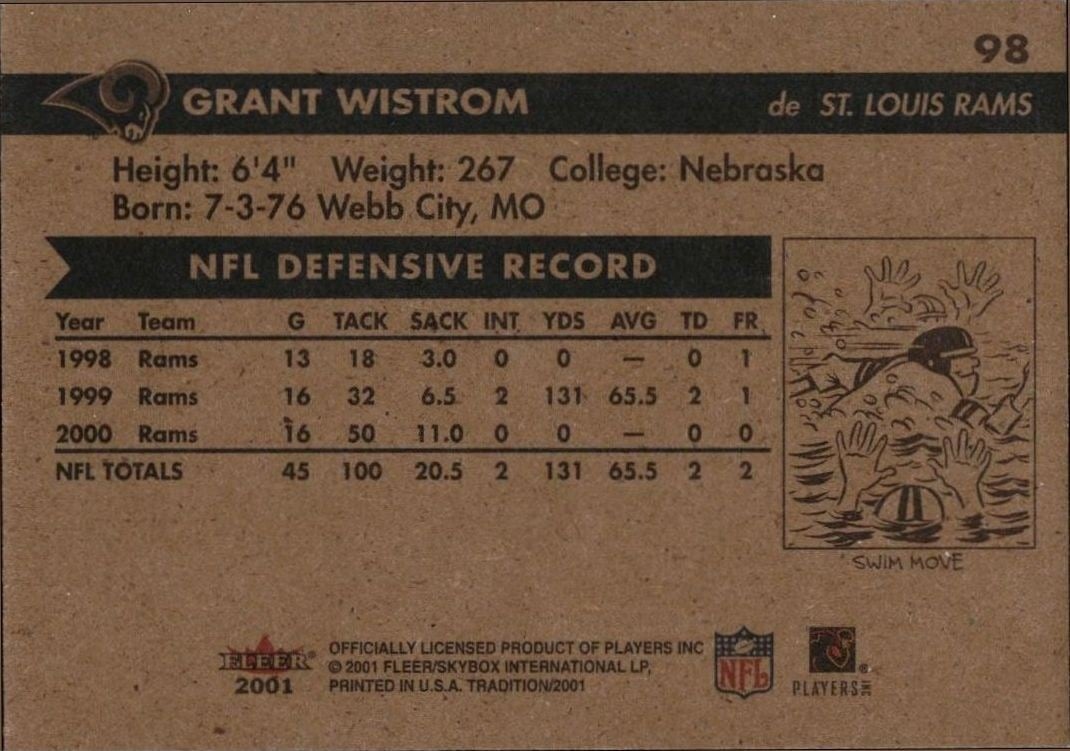 2001 Fleer Tradition Glossy Grant Wistrom #98 football trading card back