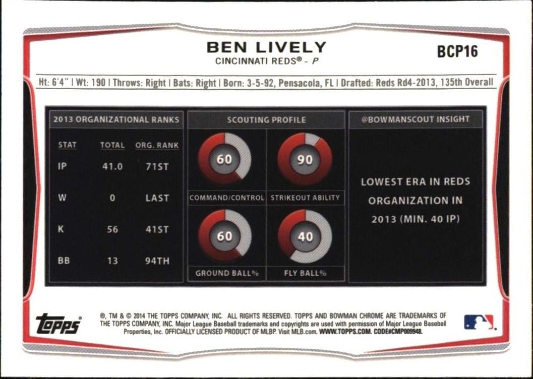 2014 Bowman Ben Lively #BCP16 baseball trading card back