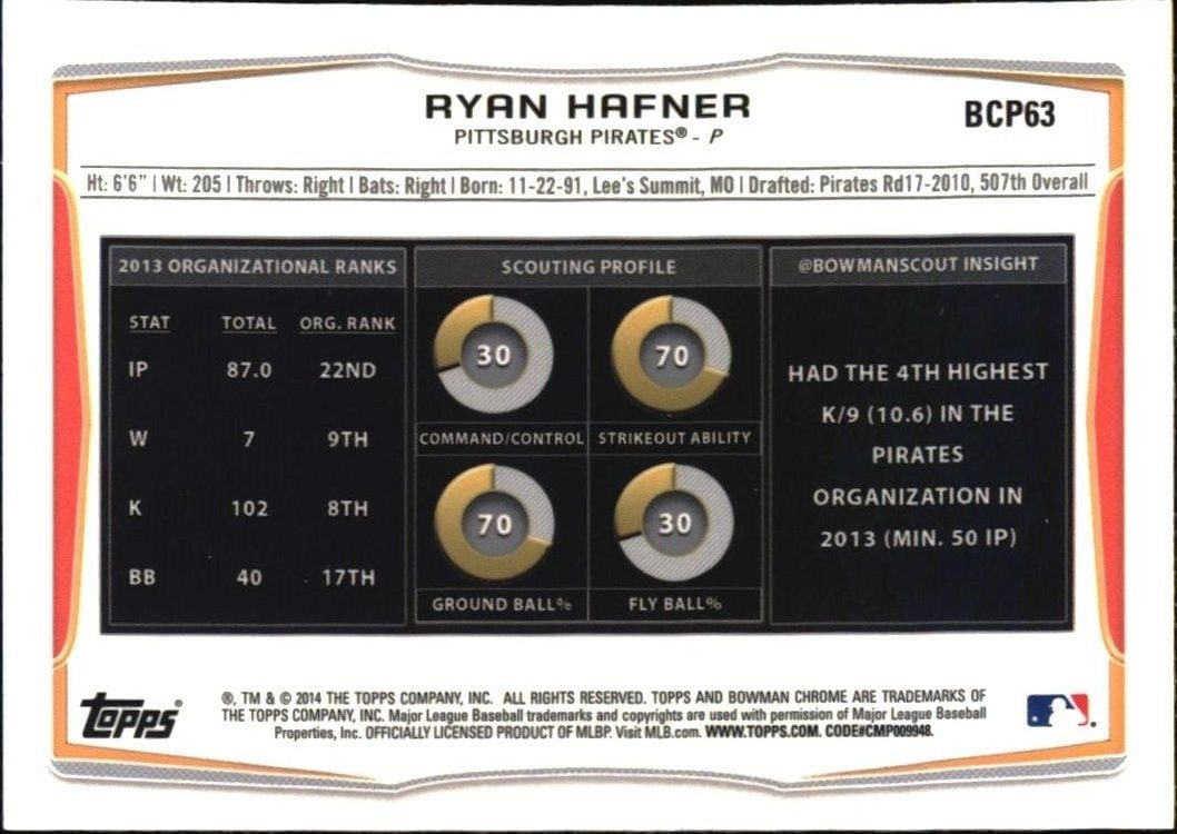 2014 Bowman Ryan Hafner #BCP63 baseball trading card back