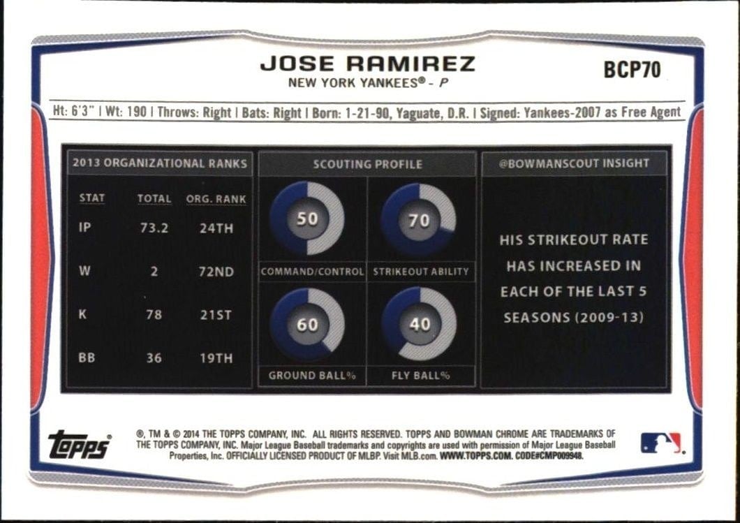 2014 Bowman Jose Ramirez #BCP70 baseball trading card back