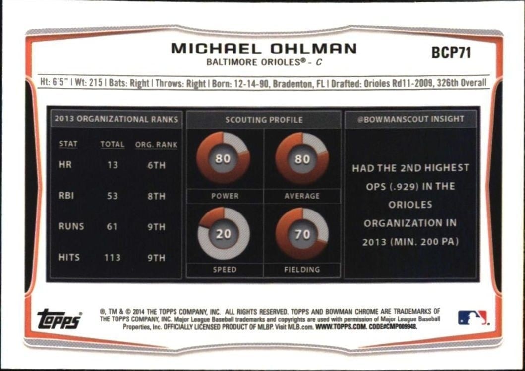 2014 Bowman Michael Ohlman #BCP71 baseball trading card back