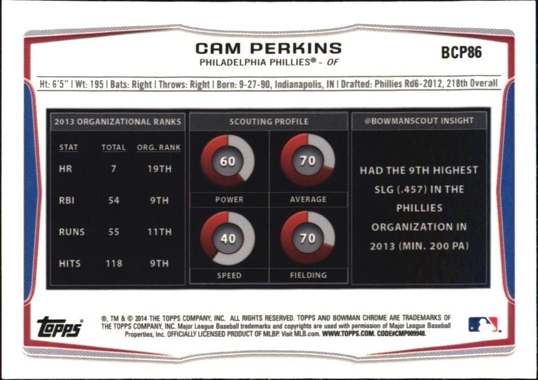 2014 Bowman Cam Perkins #BCP86 baseball trading card back