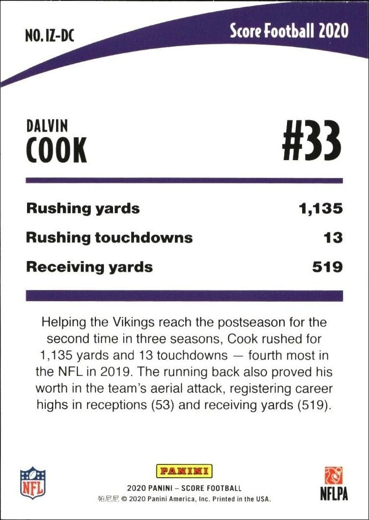 2020 Panini Score Dalvin Cook #IZ-DC football trading card back