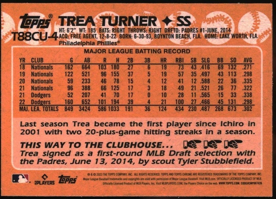 2023 Topps Chrome Update Trea Turner #T88CU-4 baseball trading card back