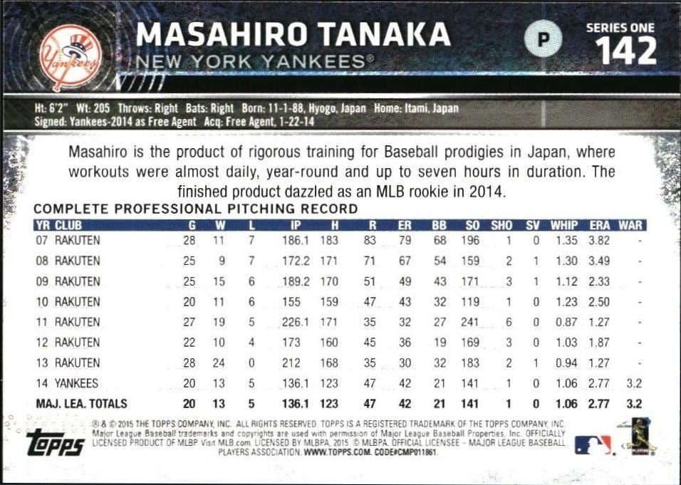 2015 Topps Masahiro Tanaka #142 baseball trading card back