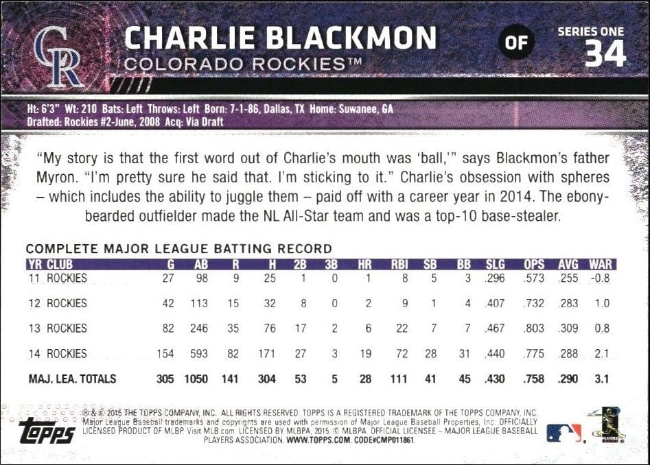 2015 Topps Charlie Blackmon #34B baseball trading card back