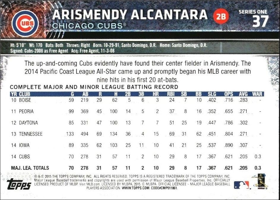 2015 Topps Arismendy Alcantara #37 baseball trading card back
