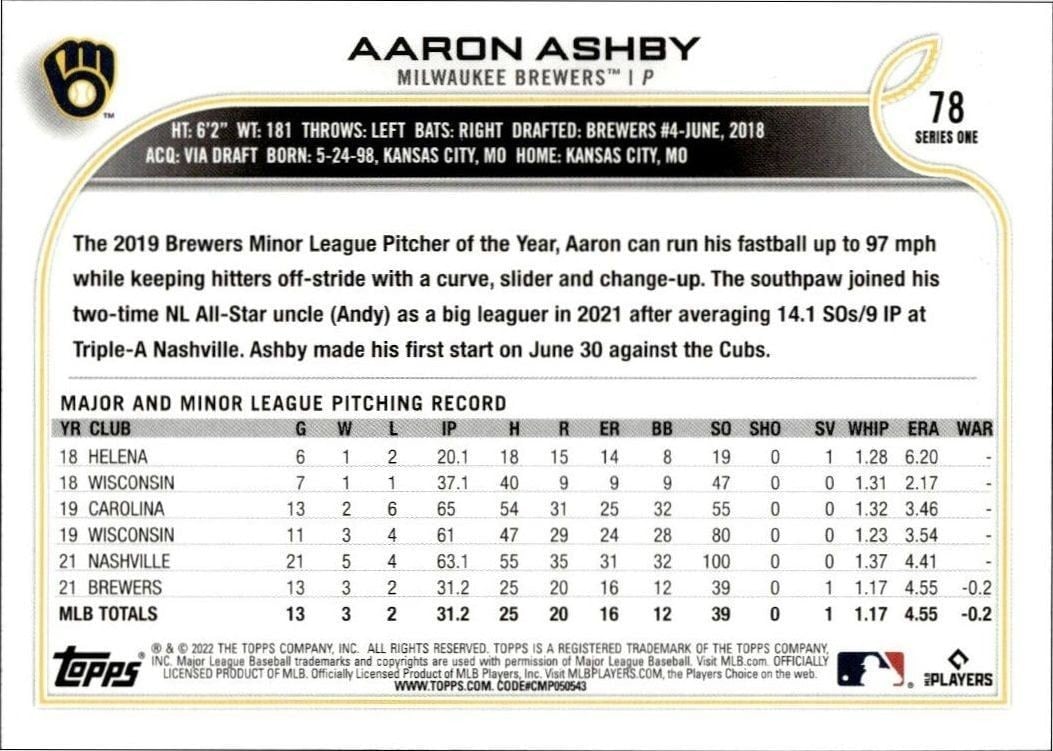 2022 Topps Aaron Ashby #78B baseball trading card back