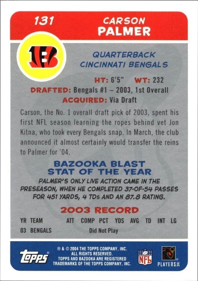 2004 Topps Bazooka Carson Palmer #131 football trading card back