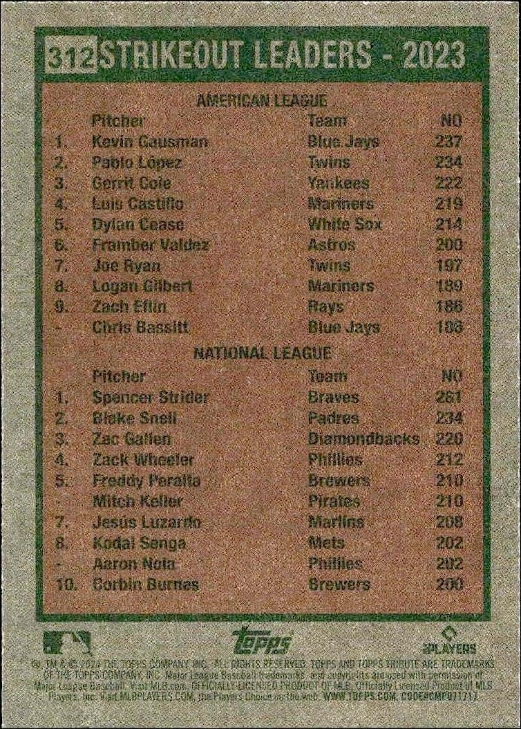 2024 Topps Heritage Spencer Strider #312 baseball trading card back