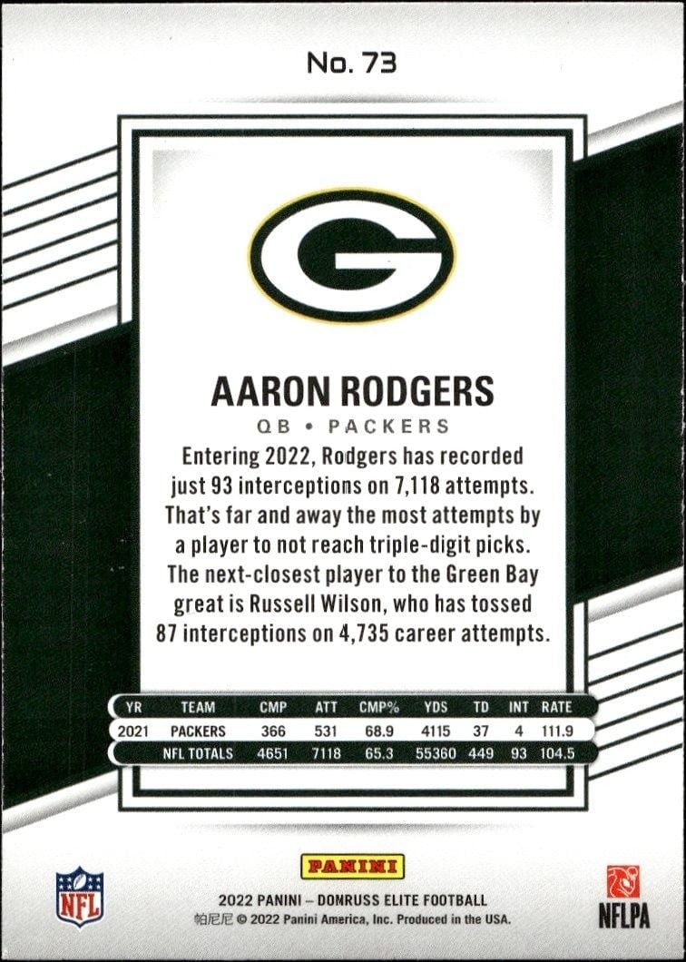 2022 Panini Donruss Elite Aaron Rodgers #73 football trading card back