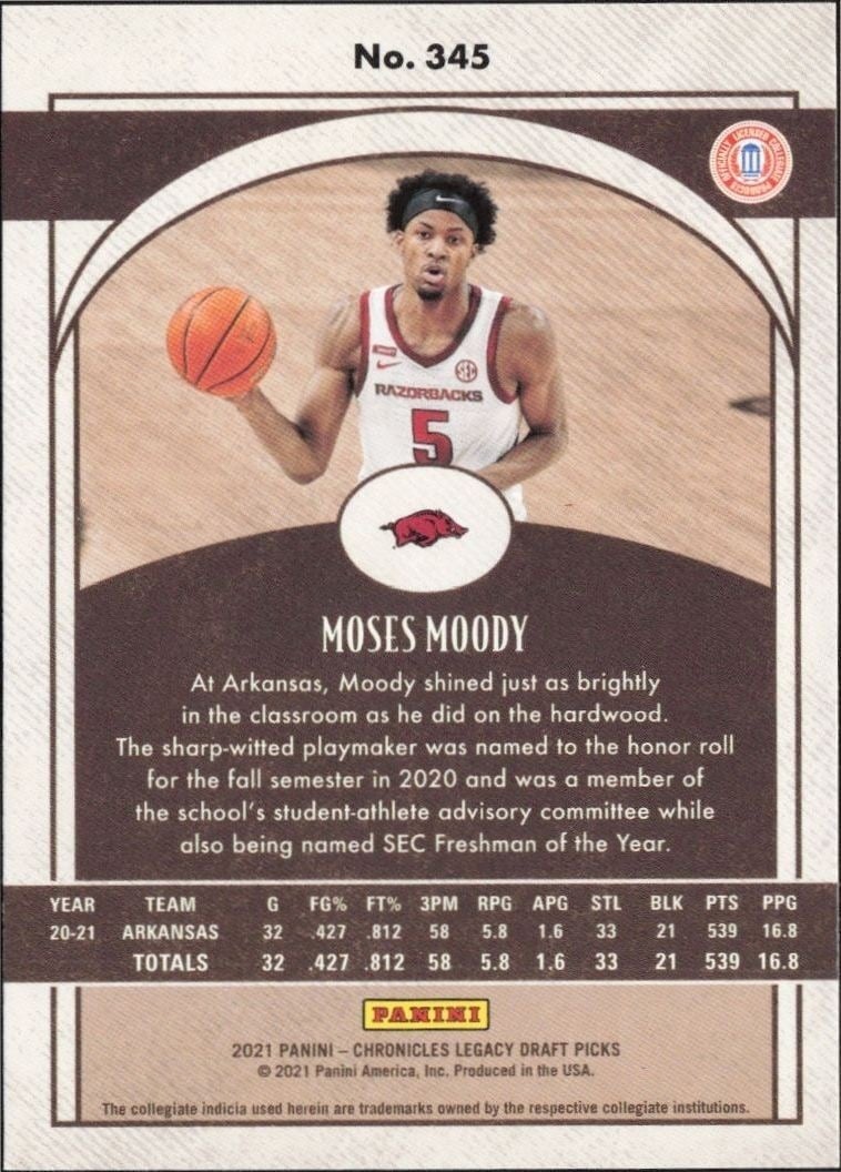 2021-22 Panini Chronicles Draft Picks Moses Moody #345 basketball trading card back