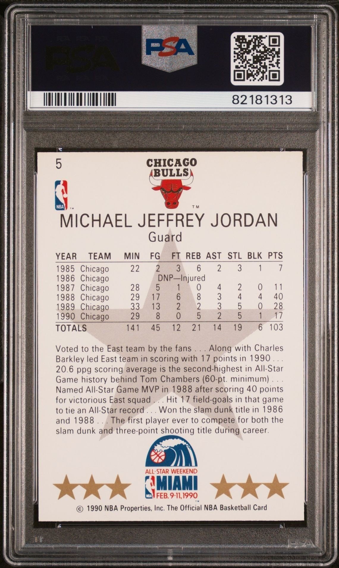1990-91 Skybox NBA Hoops Michael Jordan #5 basketball trading card back