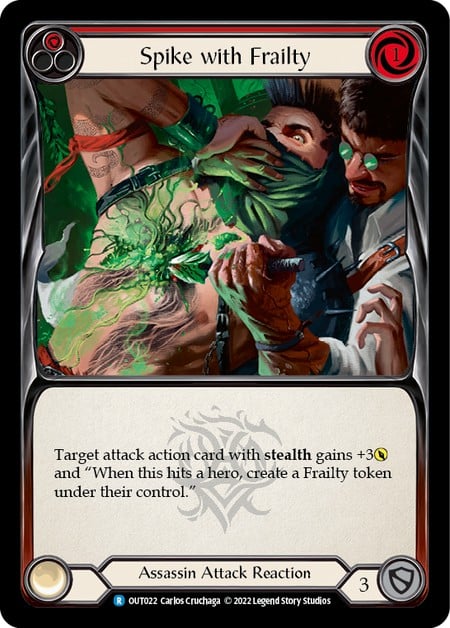 Spike with Frailty - Image 1