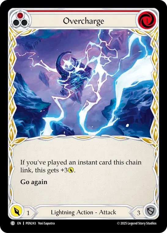 Overcharge - Image 1