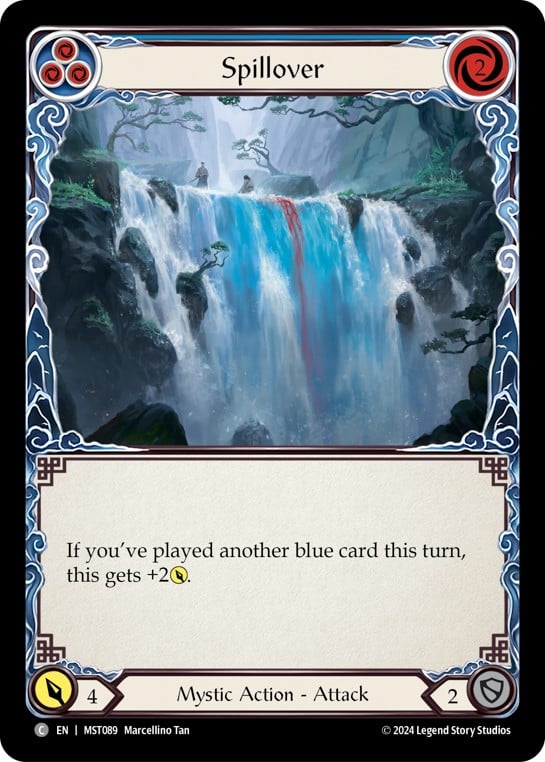 Spillover - Image 1