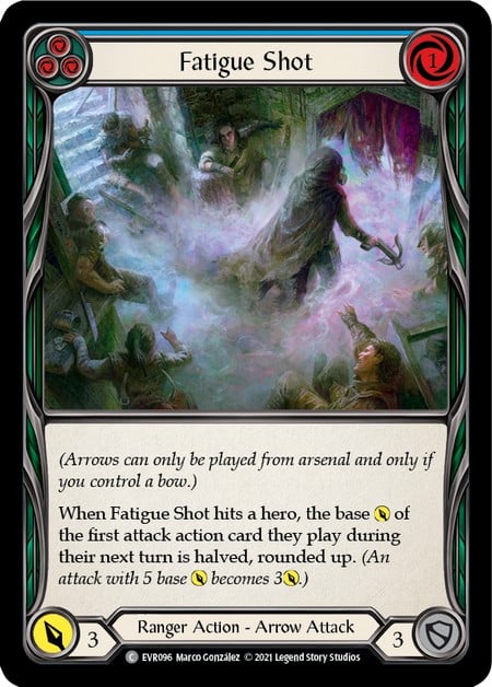 Fatigue Shot - Image 1