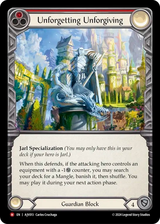 Unforgetting Unforgiving - Image 1