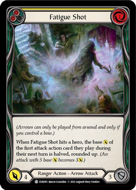 Fatigue Shot - Image 1
