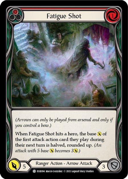 Fatigue Shot - Image 1