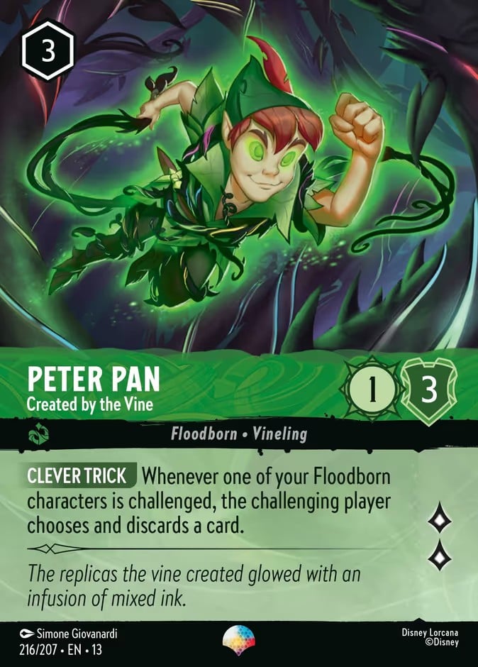 Peter Pan - Created by the Vine - Image 1