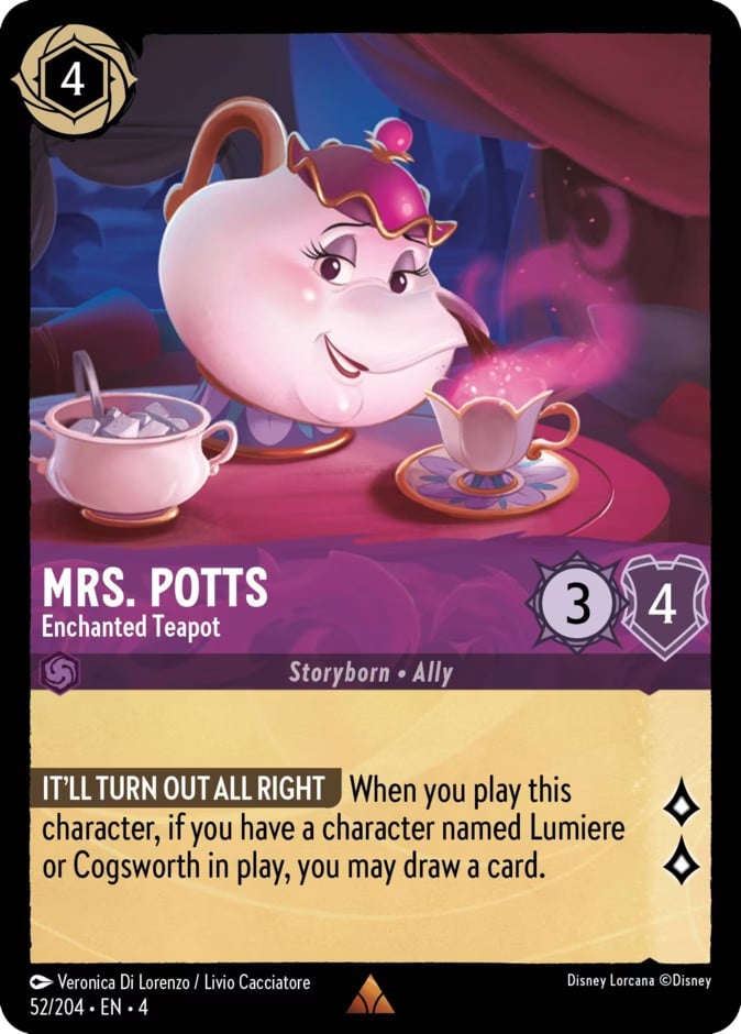 Mrs. Potts - Enchanted Teapot - Image 1