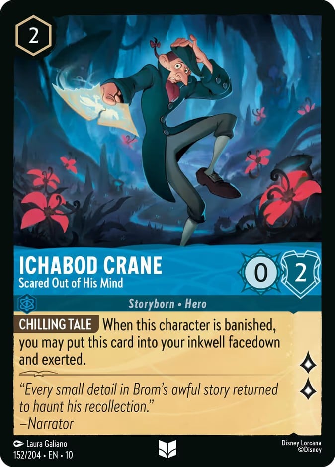 Ichabod Crane - Scared Out of His Mind - Image 1